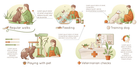 Why Veterinary Care Matters: Benefits for Pets and Families